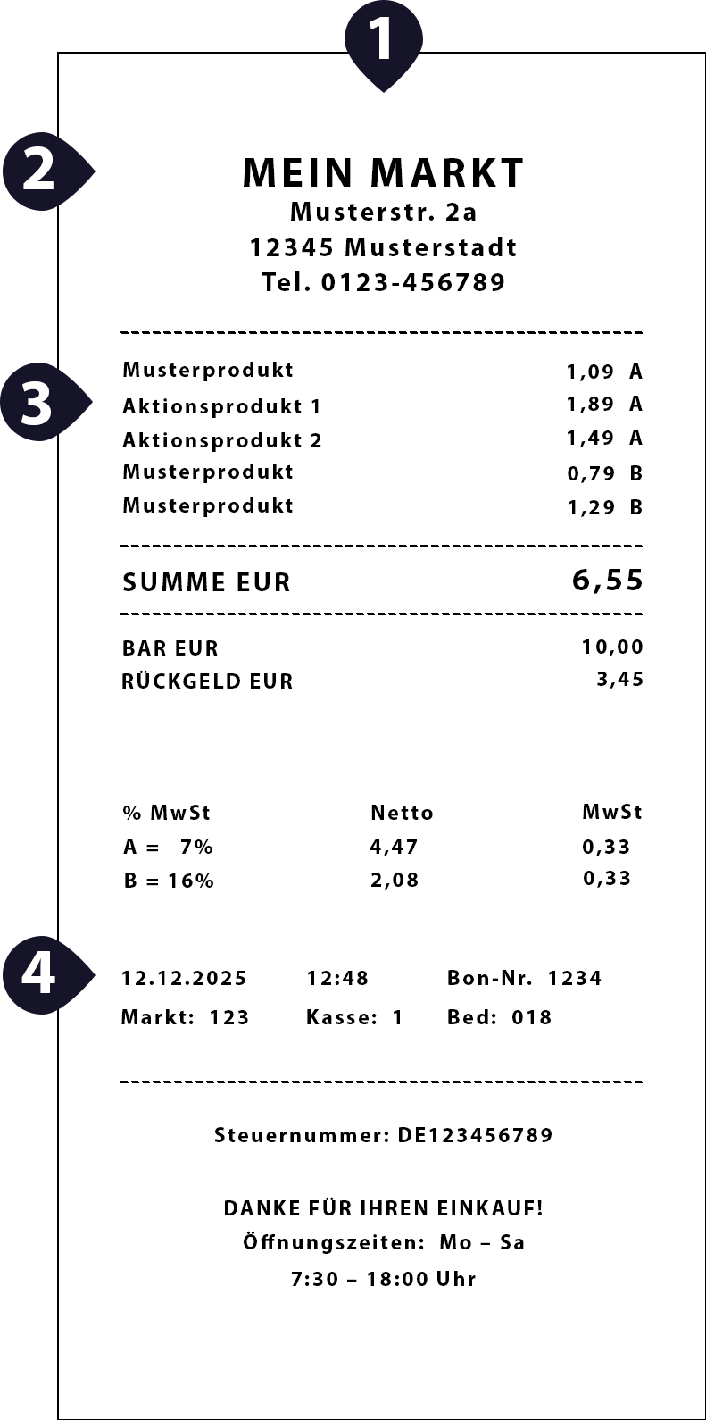 Kaufbeleg